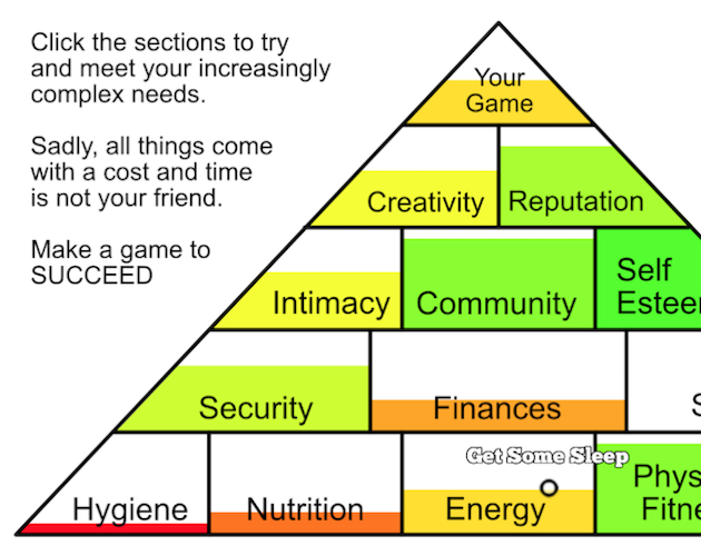 Sisyphus's Hierarchy of Needs