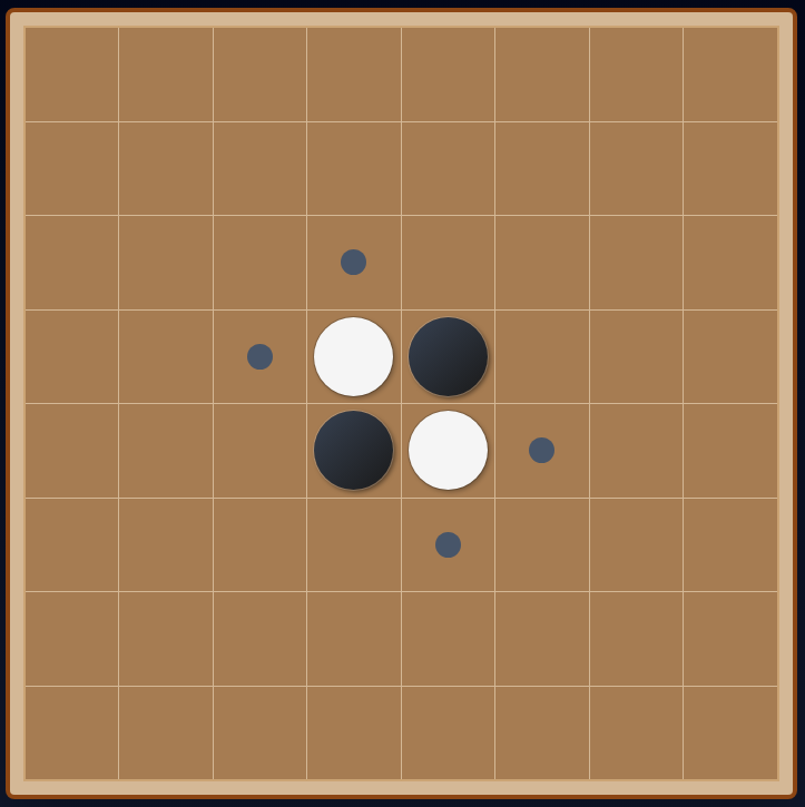 Cover image for Reversi - online board game