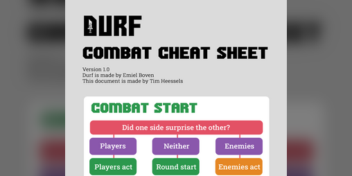 Cover image for One page rules - Durf Expanded