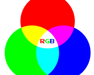 RGB