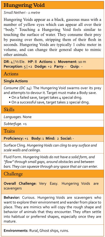 Free Stat Blocks for Your Games - Heliosail by Penfeather Games