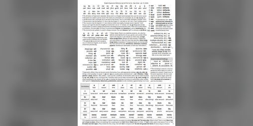 Cover image for English-Esperanto Reference v2.2
