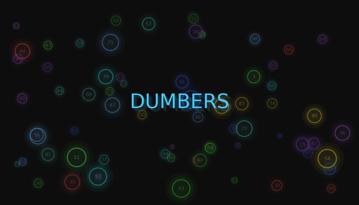 Dumbers