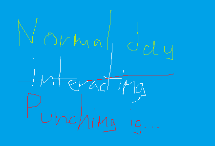 Cover image for Normal day punching ig...