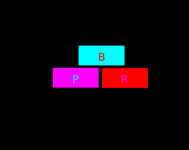 Purple Blue Red
