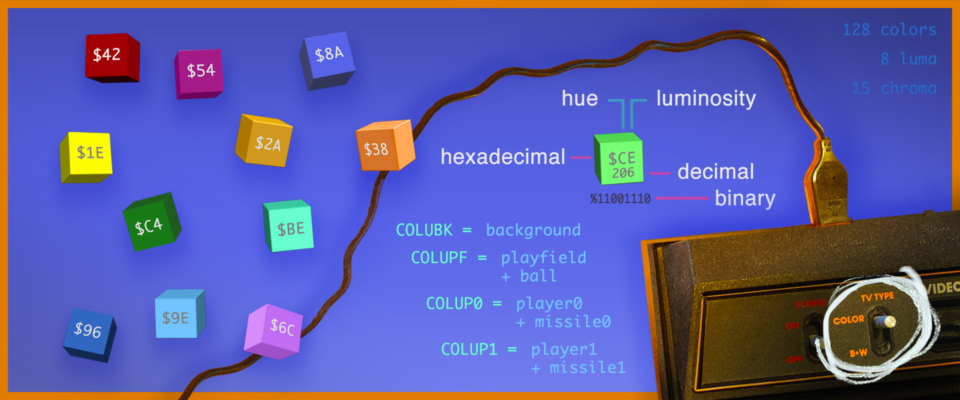 Atari 2600 NTSC TIA Stella Color Palette Collection