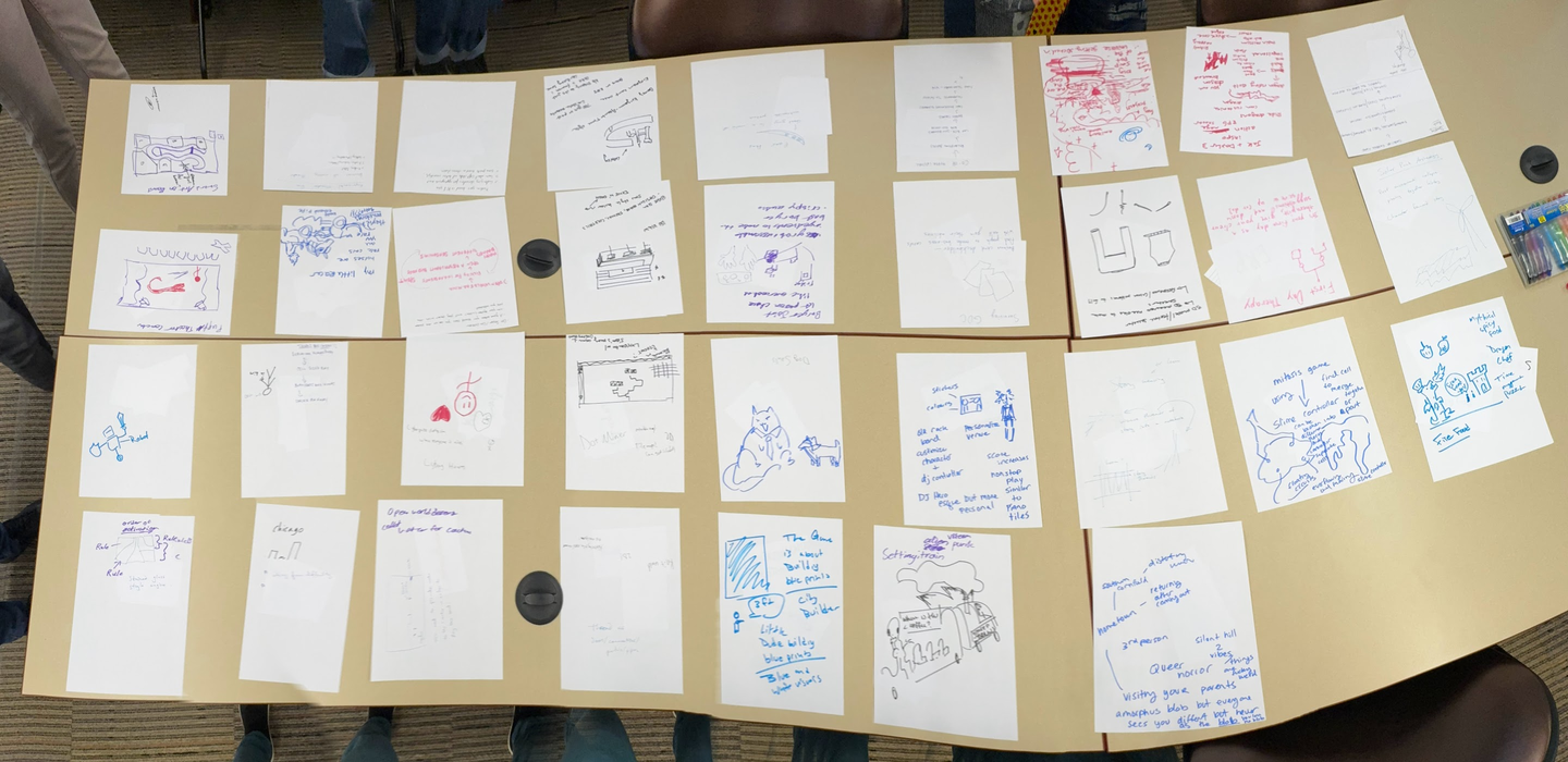 Brainstorm Ideas From Class