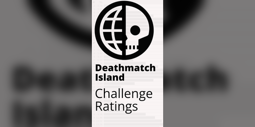 Cover image for Deathmatch Island Challenge Ratings Guide
