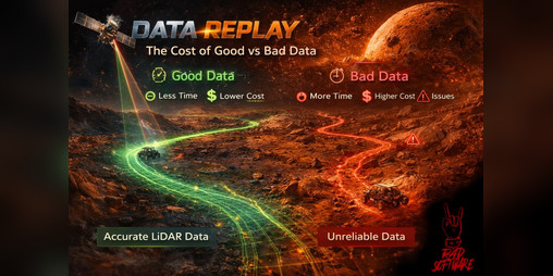 Cover image for Data Replay