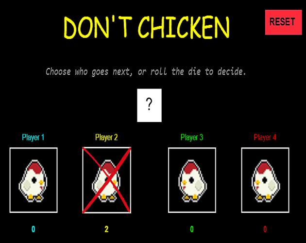 Dont Chicken