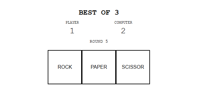 Cover image for Rock, Paper, and Scissor