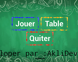 Apprendre la Multiplication