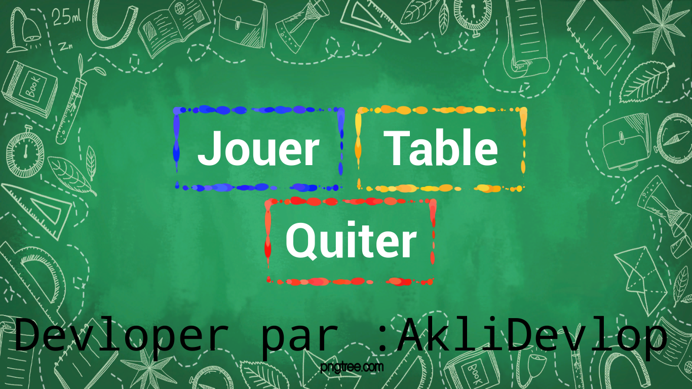 Apprendre la Multiplication