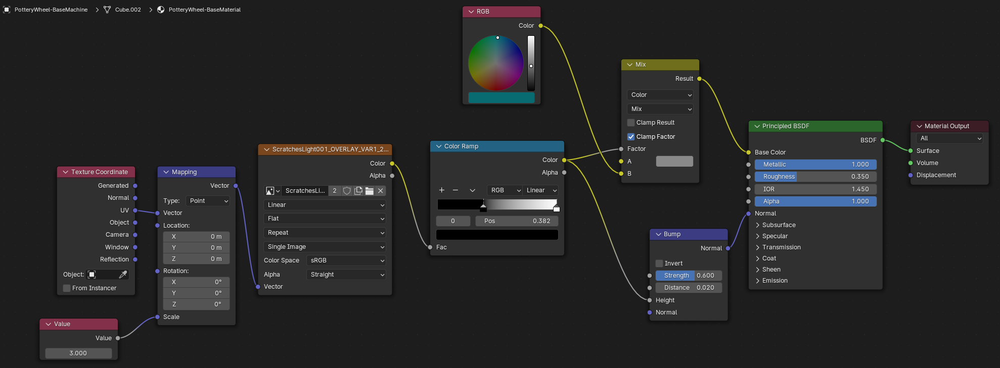 Metal Texture Metal Texture