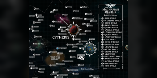 Cover image for Subdued Macharian Sector Map (Editable)