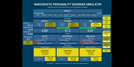 Cover image for Narcissistic Personality Disorder Simulator