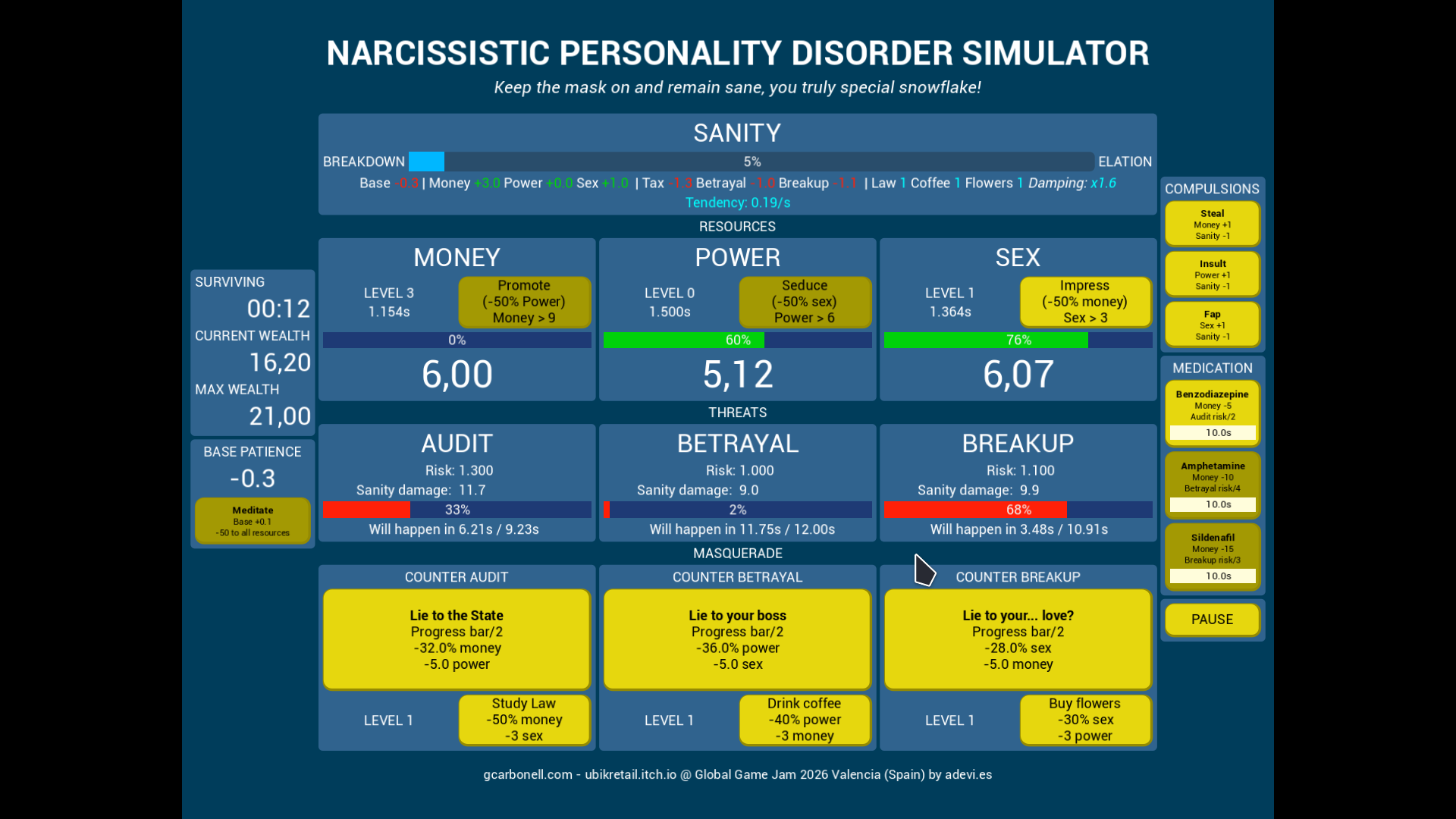 Cover image for Narcissistic Personality Disorder Simulator
