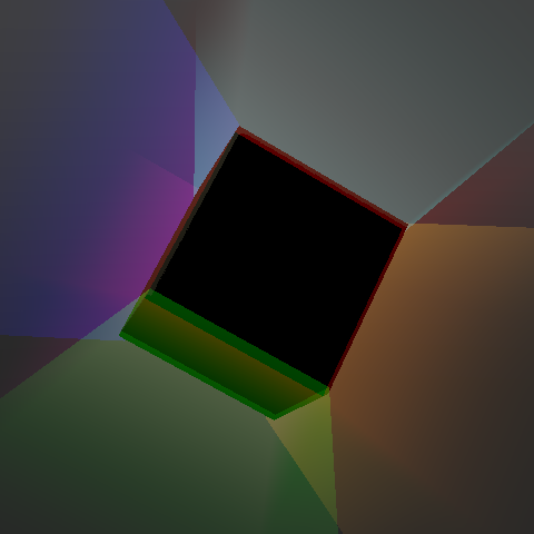 PRISM