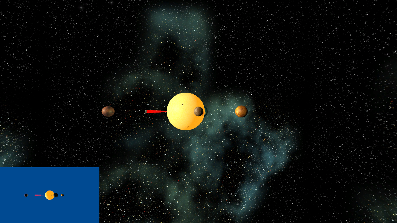Solar System