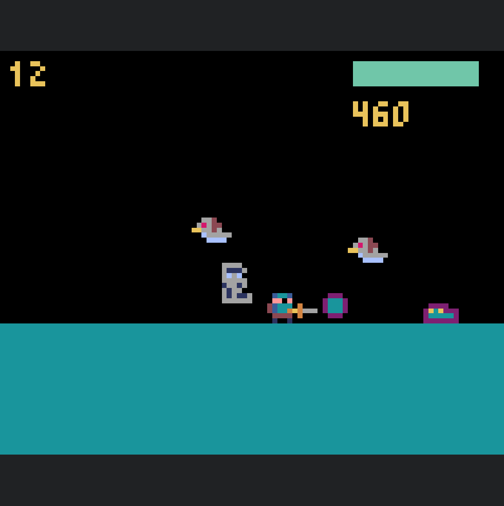 Cover image for Noob adventure