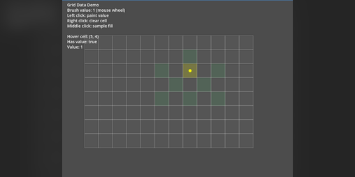 Cover image for Grid Data for Godot 4