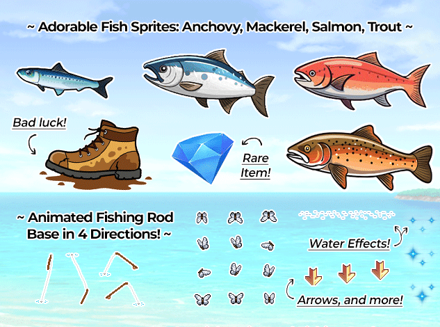 RPG Maker Fishing Minigame System 🎣 MZ / MV / XP by 💃 Anya & Lolo 🦜