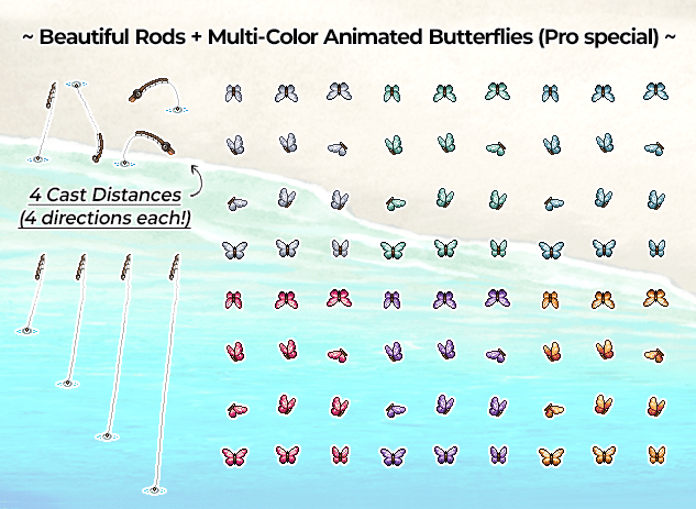 RPG Maker Fishing Minigame System 🎣 MZ / MV / XP by 💃 Anya & Lolo 🦜