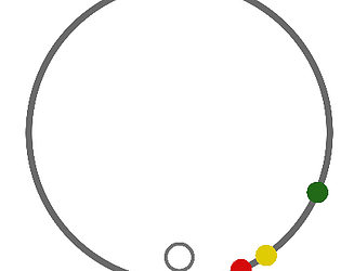 Tire Degradation