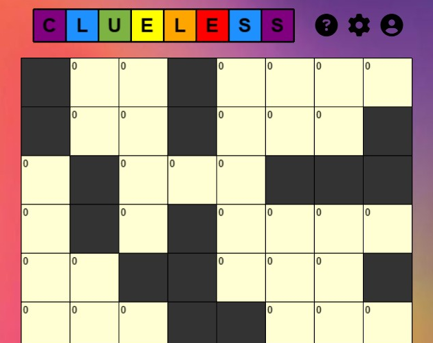 Clueless