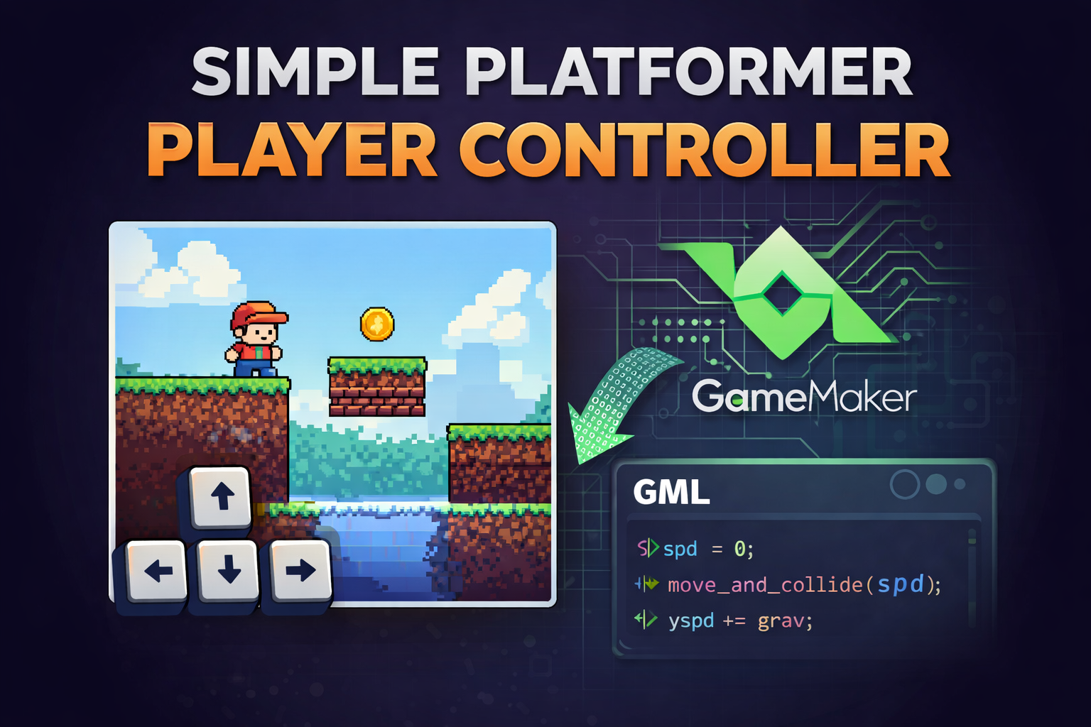 Simple Platformer Player Controller (GML) by khanhnammm