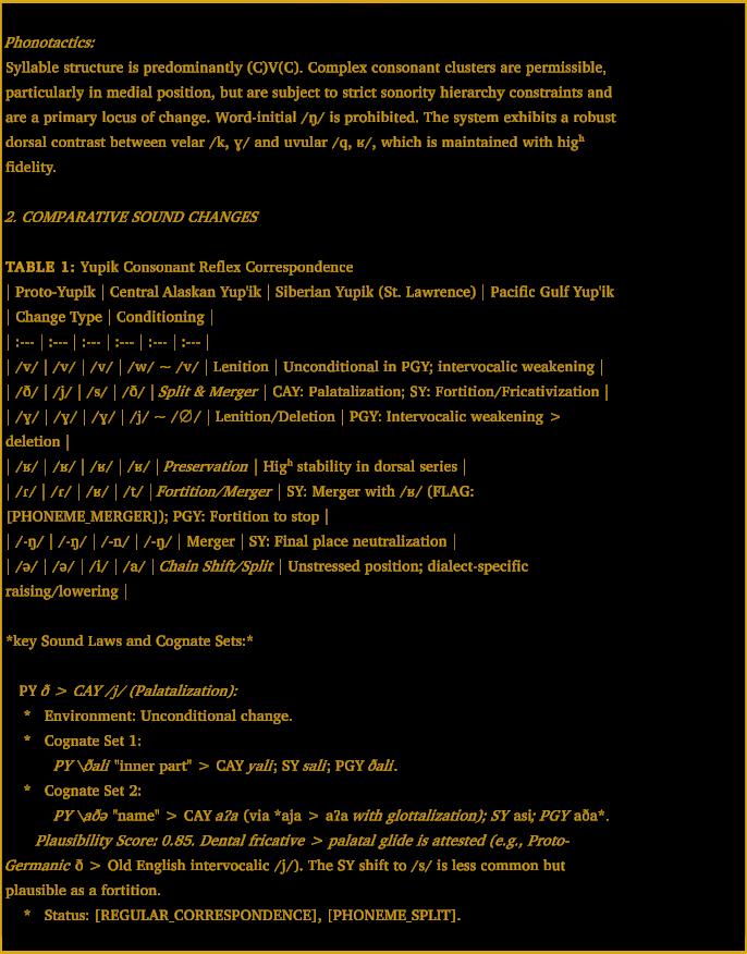 Proto-Yupik Reconstruction
