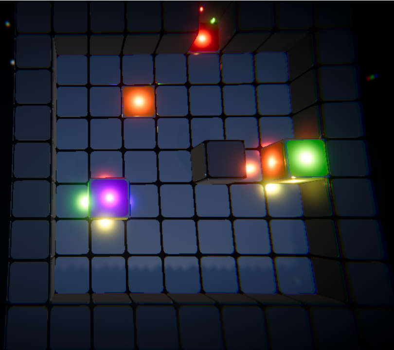 Cubic Measure by AueSip