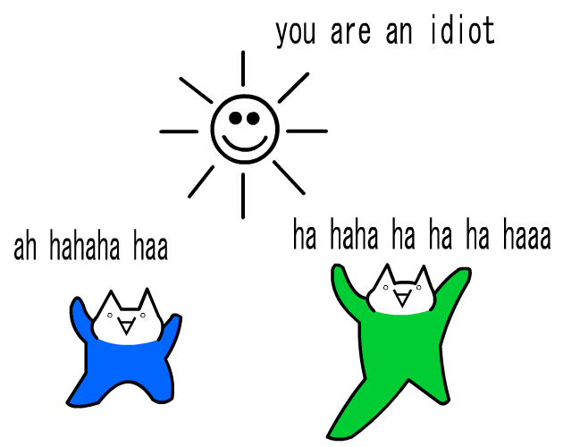 Cover image for idiot-2004-original