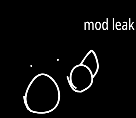 Cover image for My sprunki mod leak!