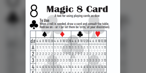 Cover image for Magic 8 Card (a 52/52/52 Tool)