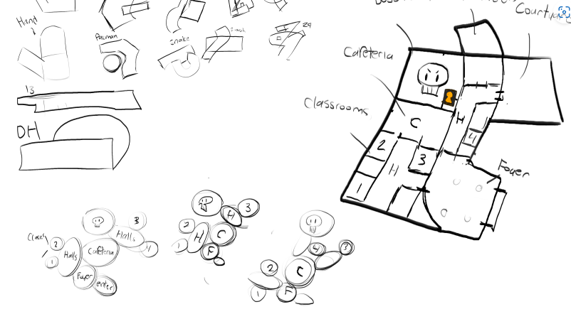 Level designing- Devlog #005 - Dungeon Highschool by Ellimity
