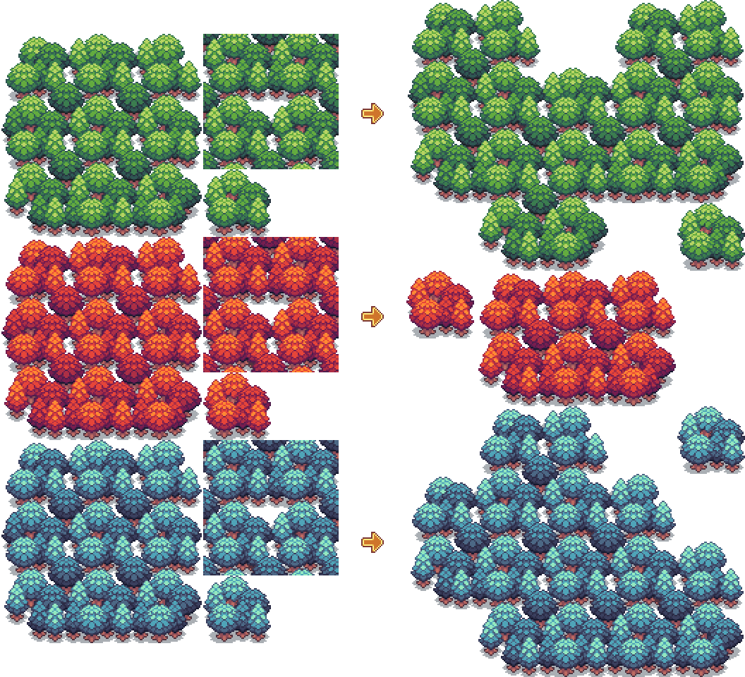 v1.9.6 - Forest tiles - RPG asset pack by Franuka