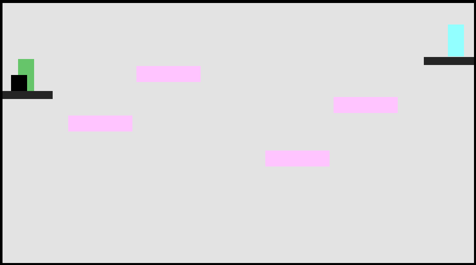 Cover image for Second Axis