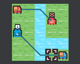 Supply Lines game screenshot