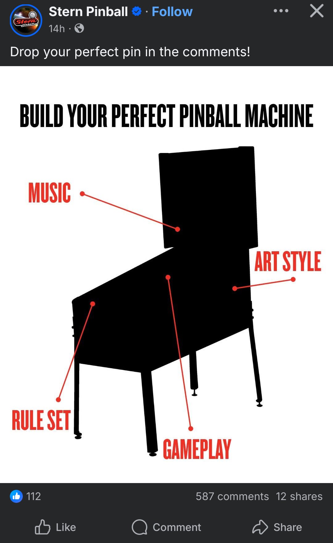 Facebook post from Stern asking people for their dream pinball machine