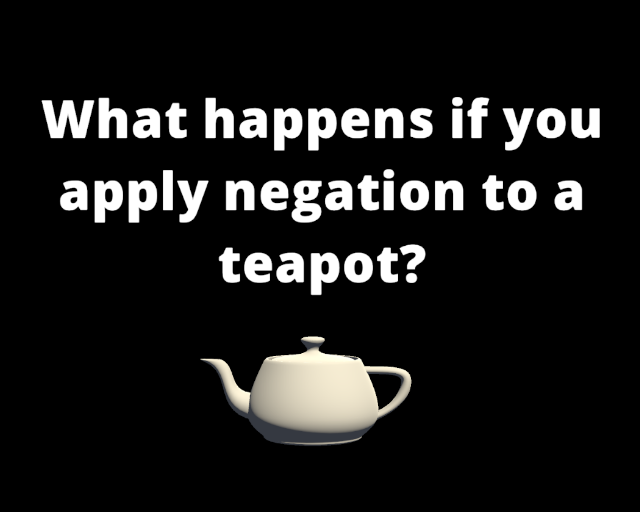 Cover image for Negation