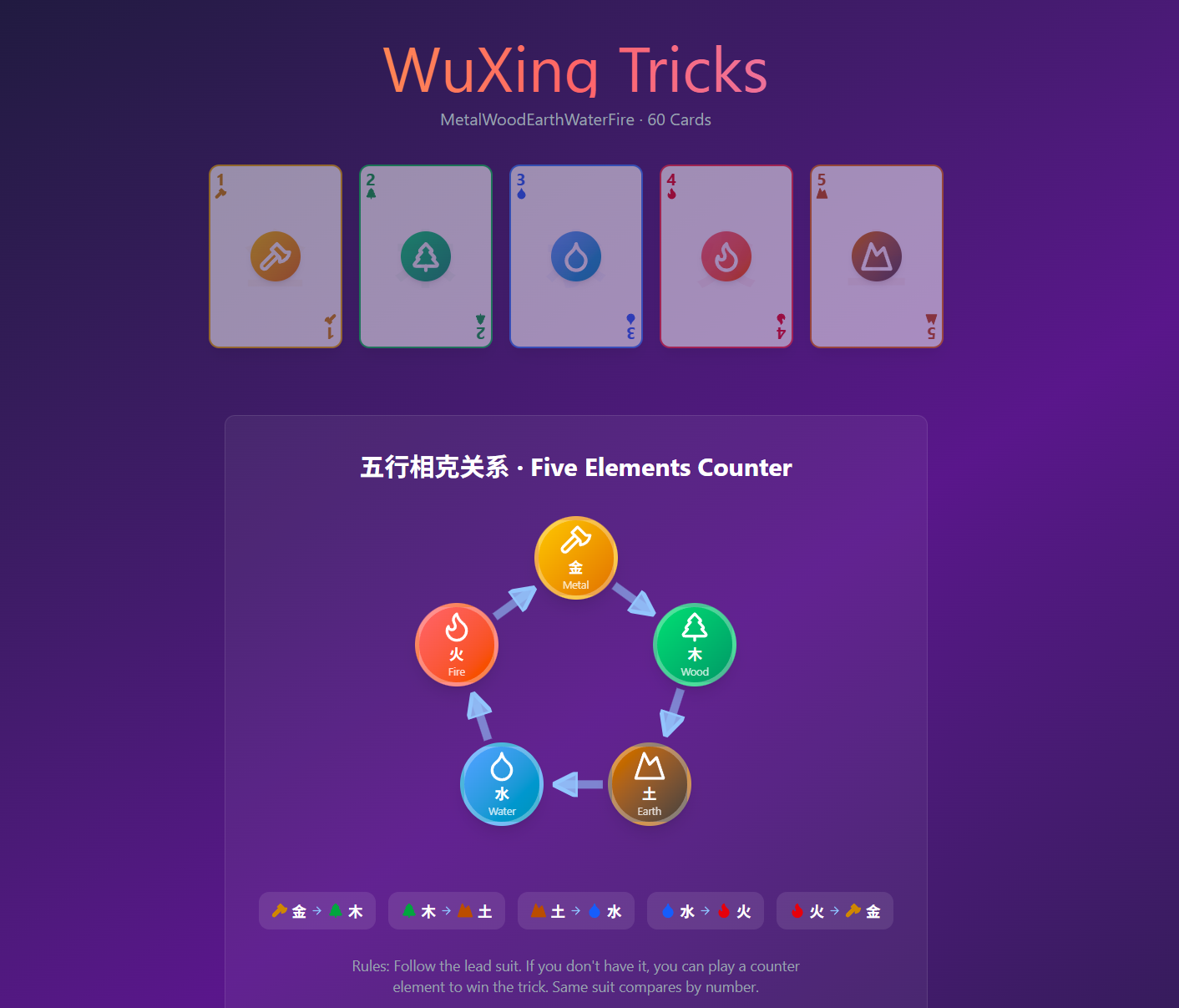 WuXing Tricks