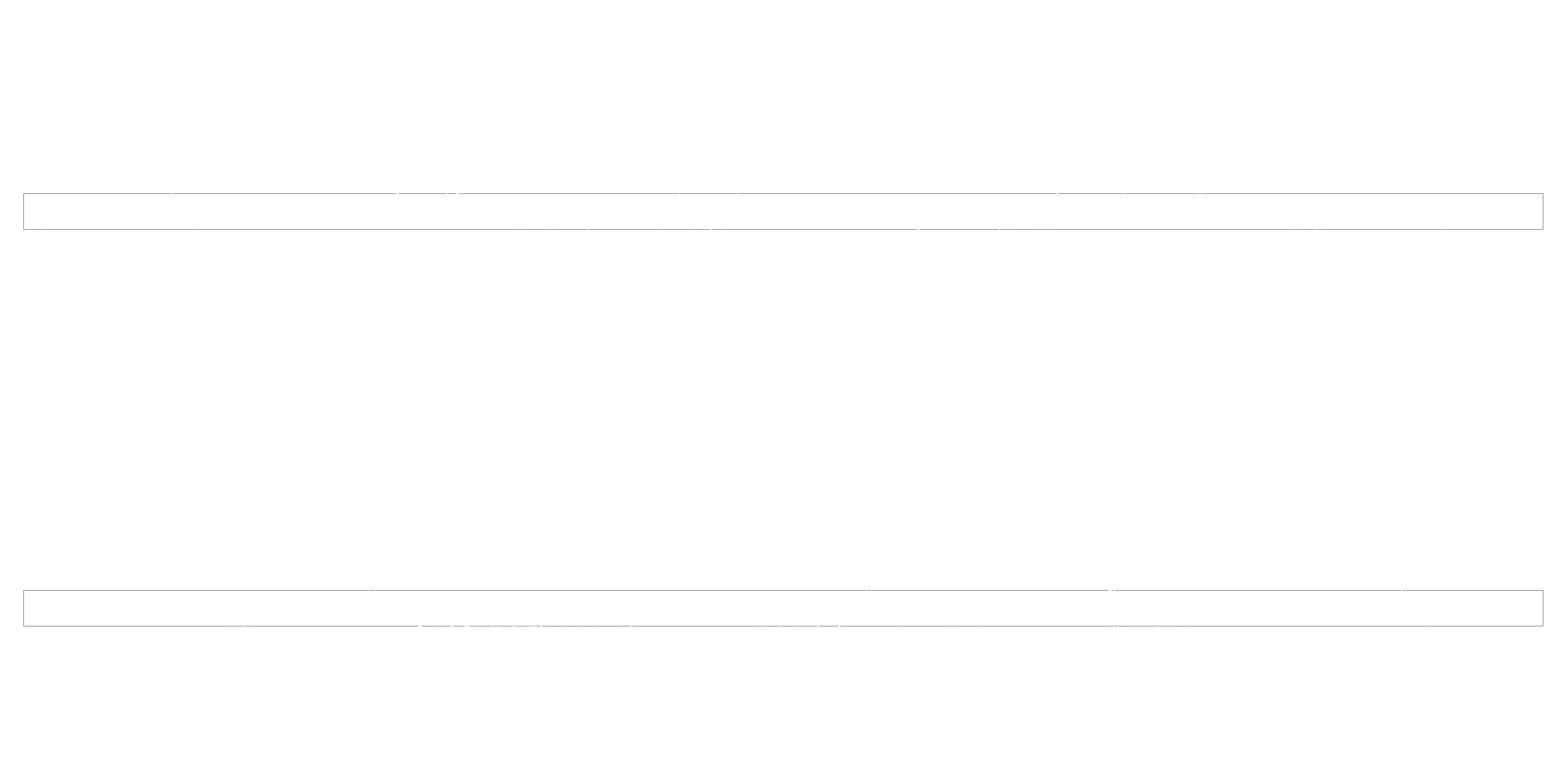 Yarrawah