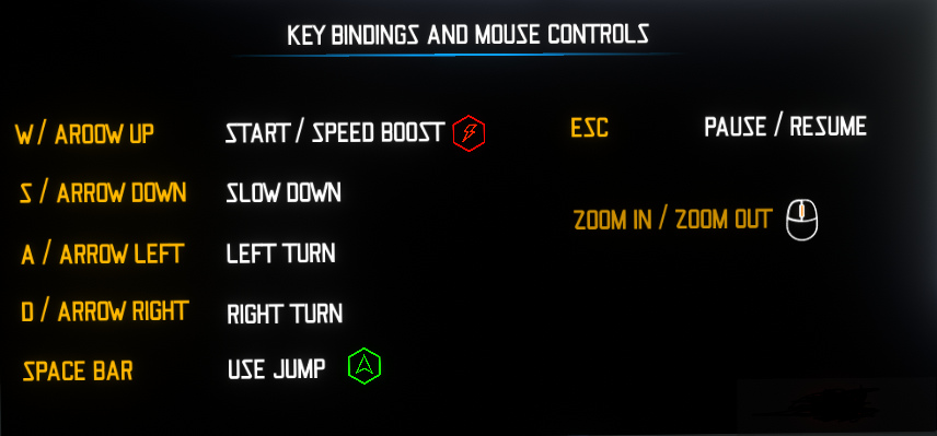 Controls - Battle Zone Legacy Reborn