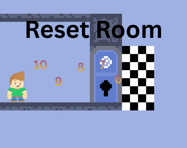 Reset Room