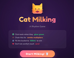 Cat Milking