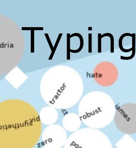 Cover image for Typing