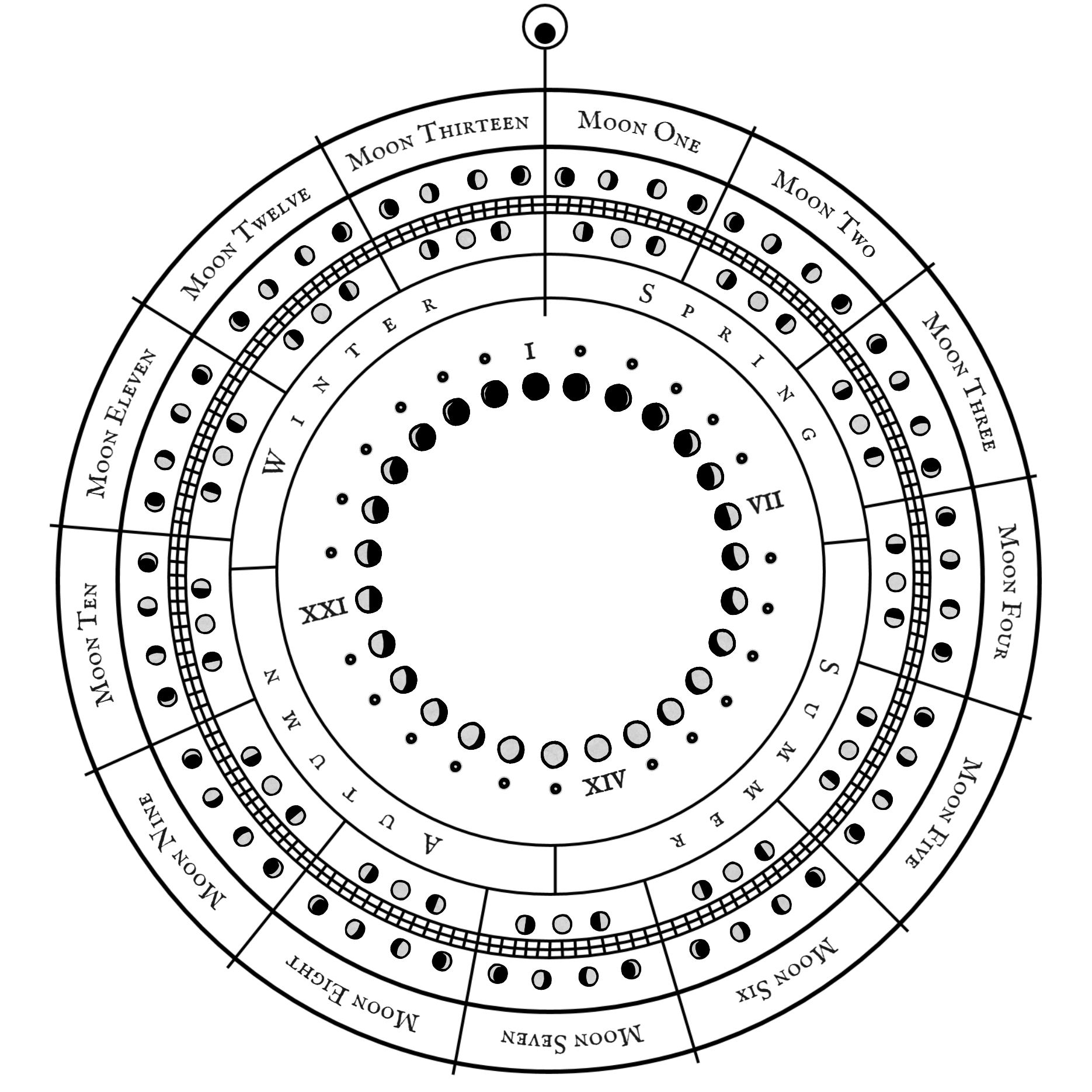 Cover image for Lunar Calendar | Cairn