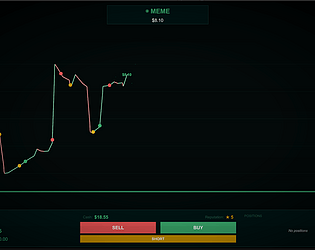 Bullrun - Stock Trading Roguelike