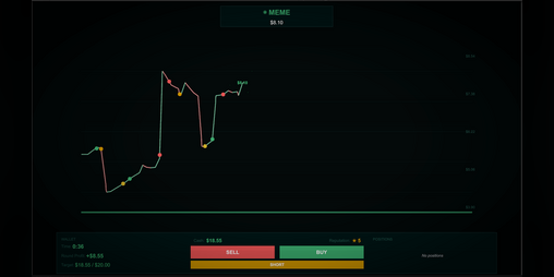 Cover image for Bullrun - Stock Trading Roguelike